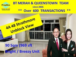 Blk 48 Strathmore Avenue (Queenstown), HDB 4 Rooms #172294922
